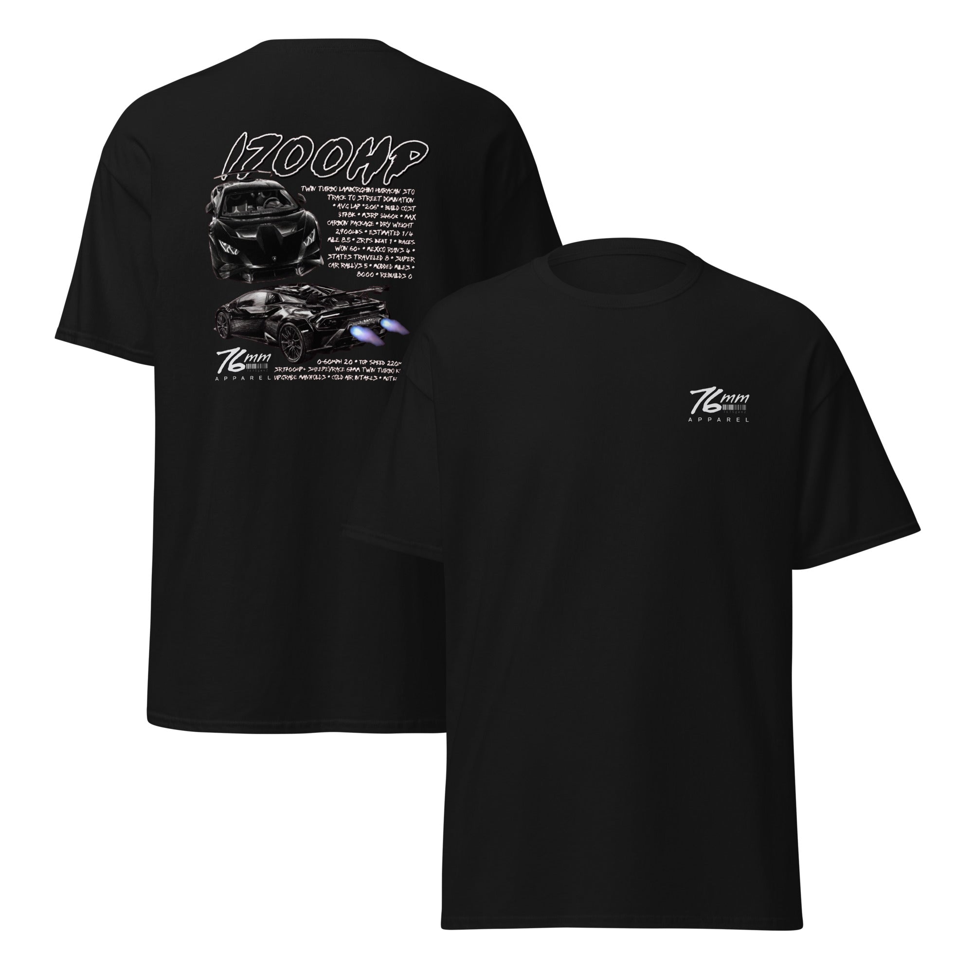 76MM : 1700HP TEE